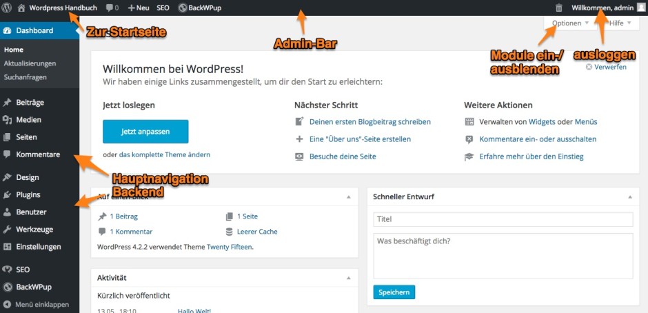 Wordpress Admin Dashboard